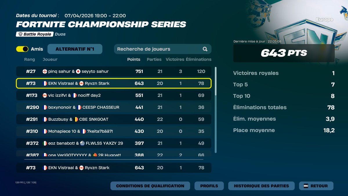 EKN Vistraal tweet media