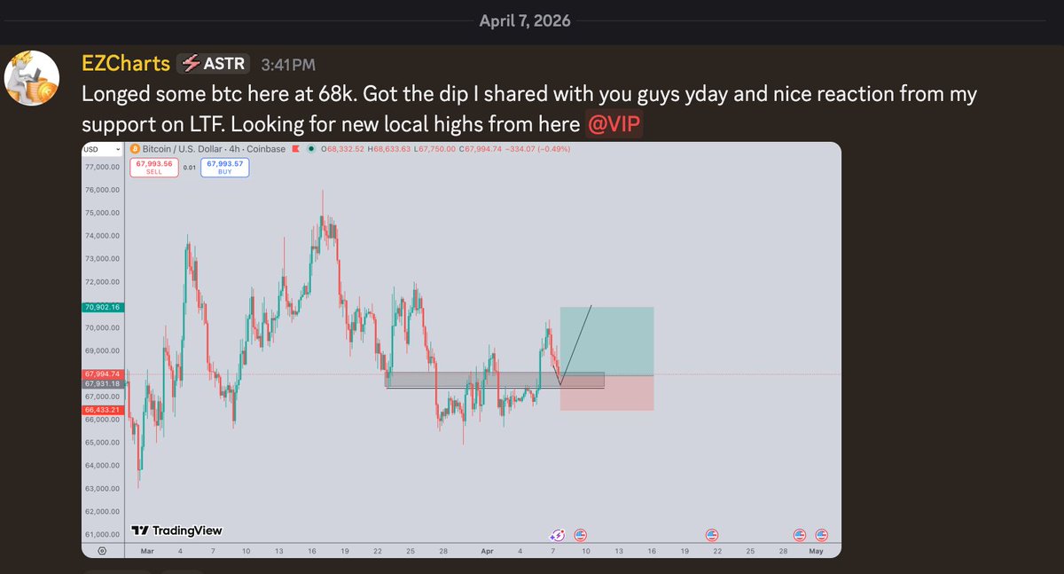EZcharts tweet media