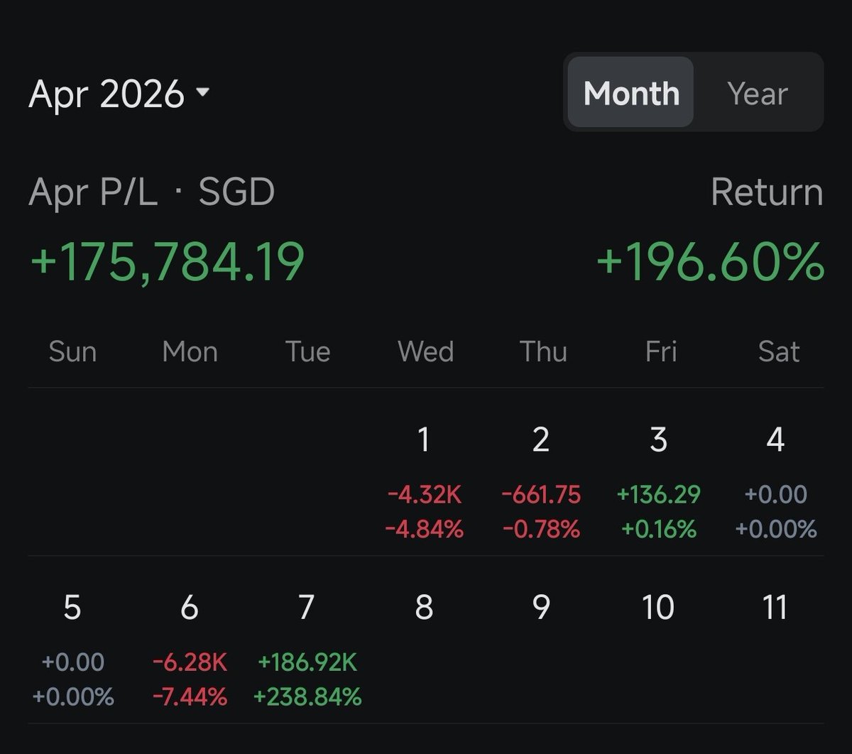 robocryptic 🇸🇬 tweet media