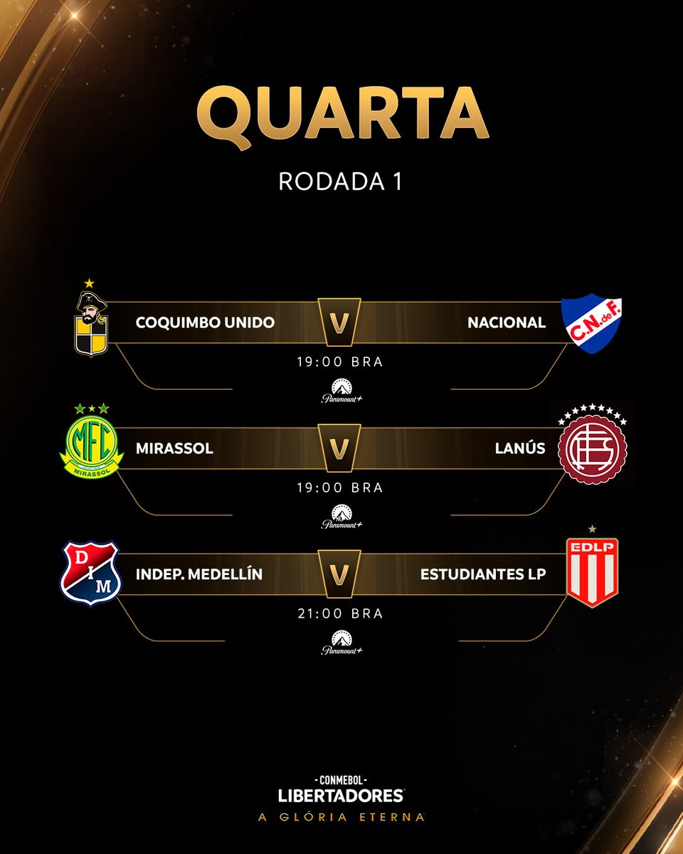 CONMEBOL Libertadores tweet media