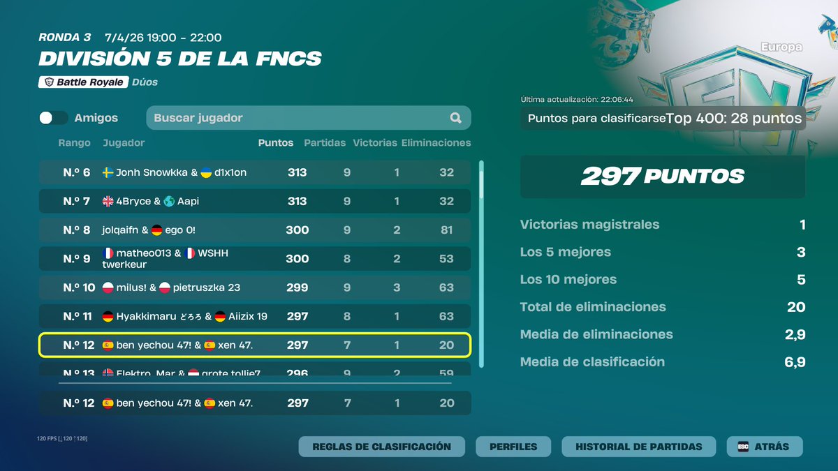 blyze ✦ tweet media