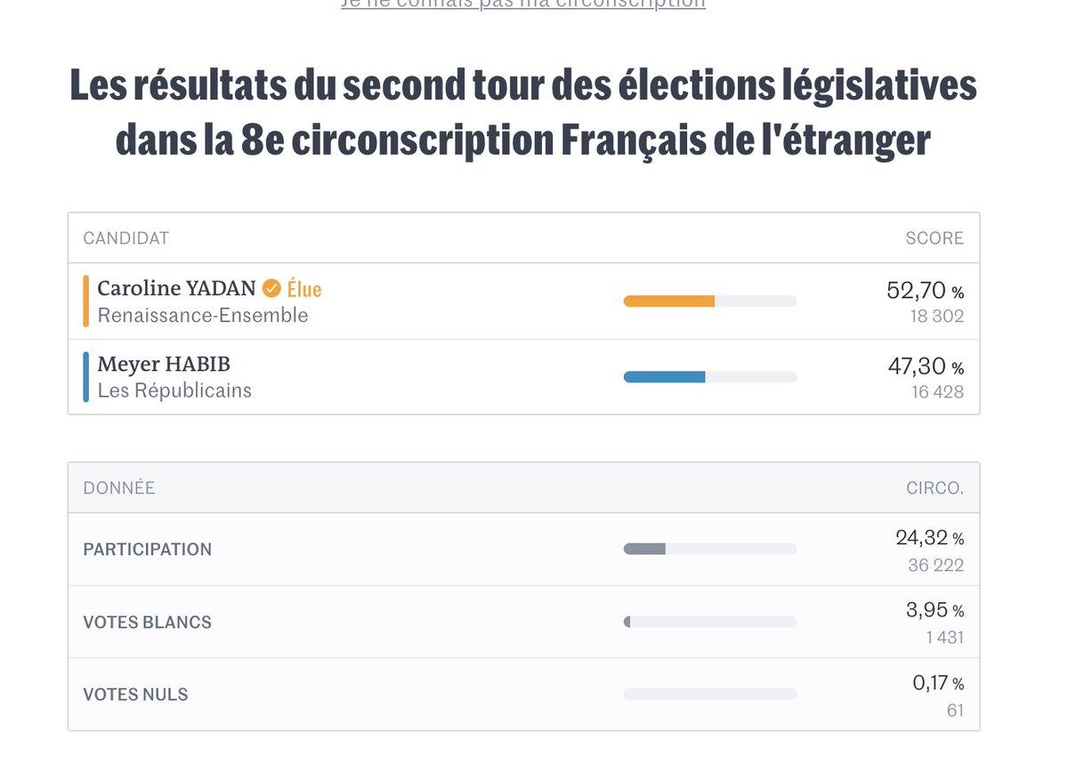 Nain Portekoi 🇨🇵 tweet media