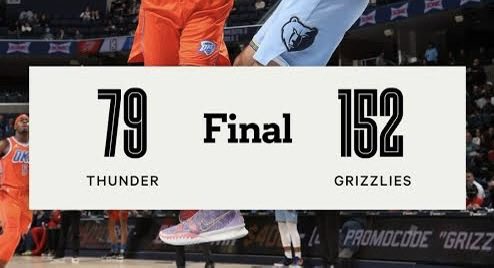 Worst Bench no LeBron, no Luka, no Reaves, worst bench unit in the league… worst ...
