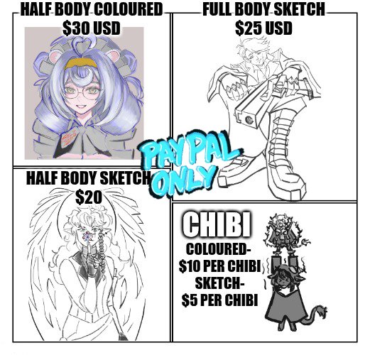 YuiTrigger (commissions open) tweet media