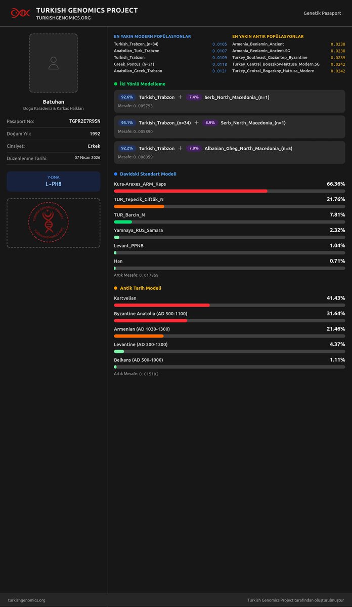 Matthias A. Castérn tweet media