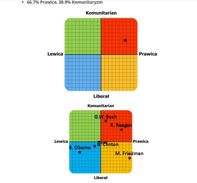 Michał Burzykowski 🇵🇱 tweet media