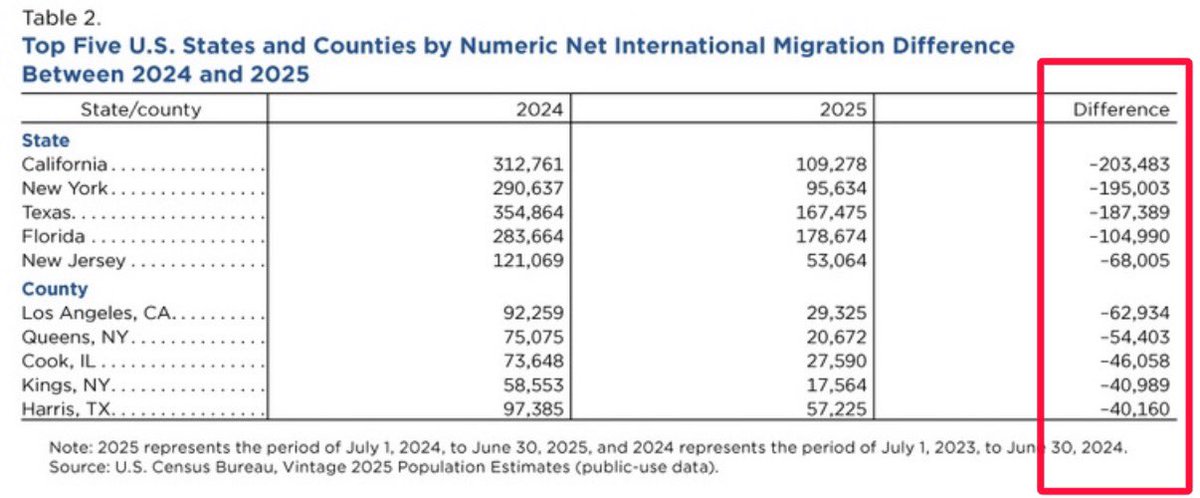 Benny Johnson tweet media