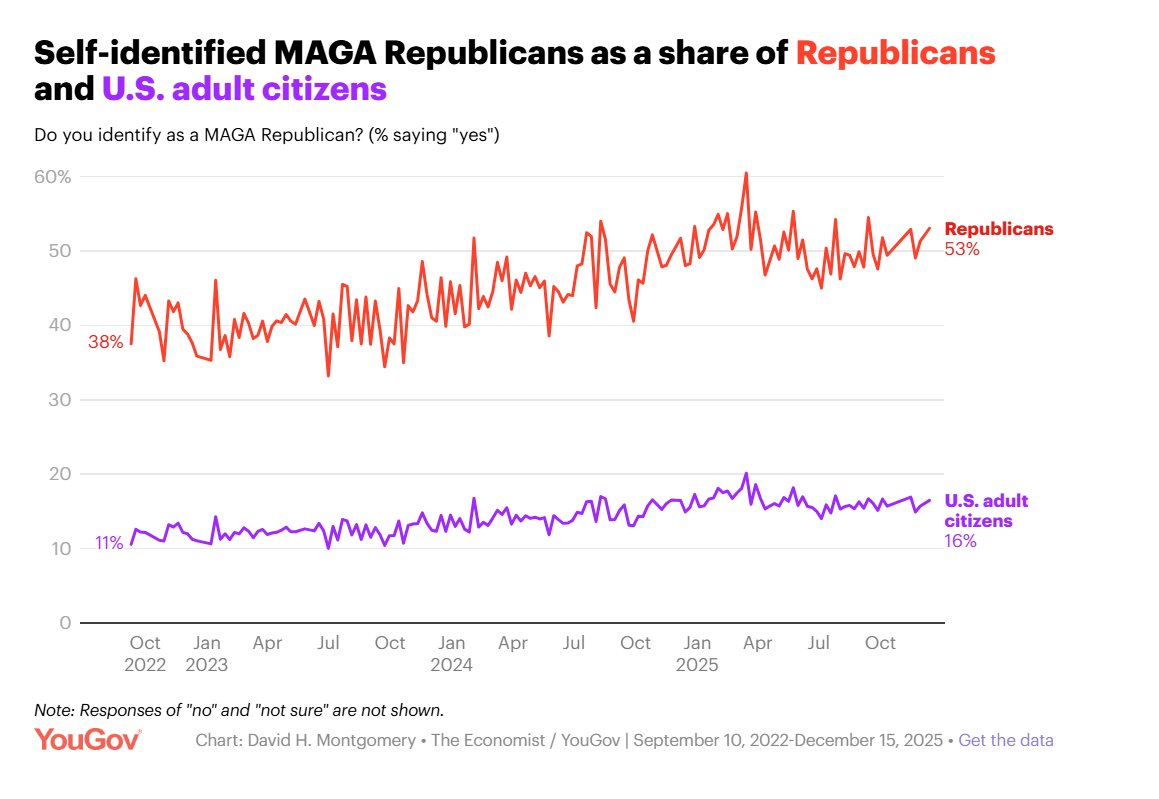 Red Andreou tweet media