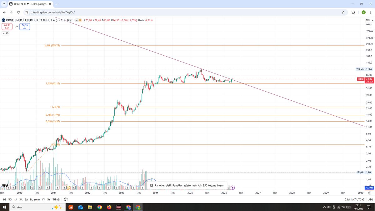 𝕱𝖎𝖇@𝖙𝖗𝖊𝖓𝖉 tweet media