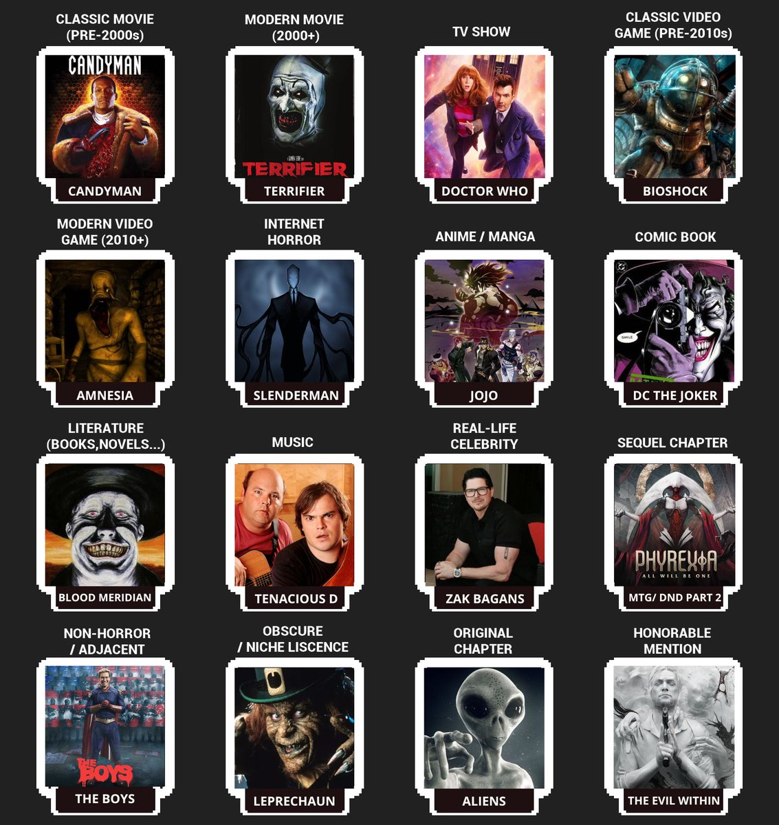 Doctor Who for DBD tweet media