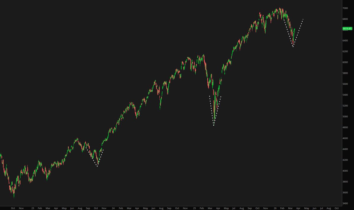 Yuriy Matso tweet media