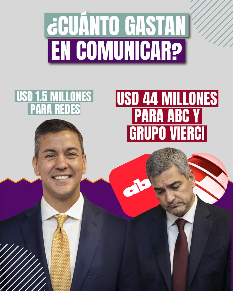 despiertaparaguay tweet media