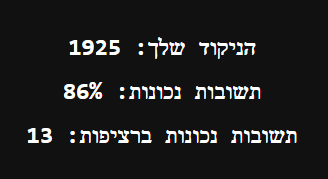 nir malik tweet media