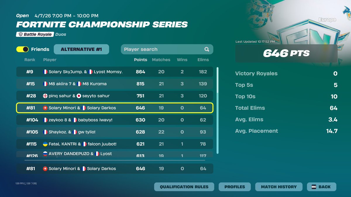 Solary Darkos tweet media