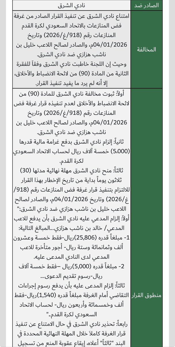 صحيفة المجلس الرياضي tweet media