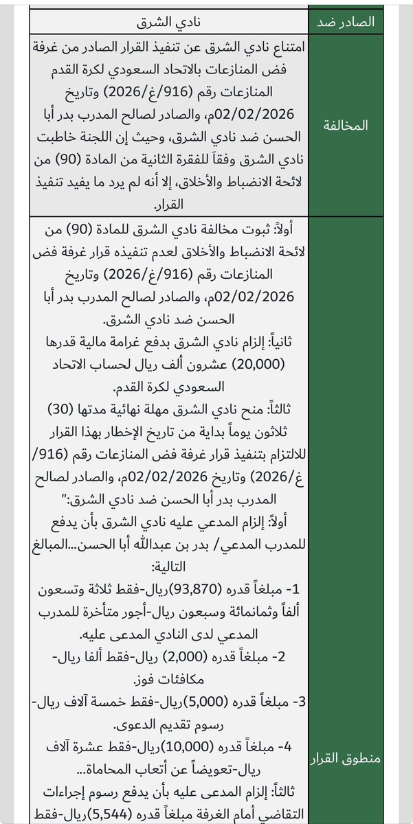 صحيفة المجلس الرياضي tweet media