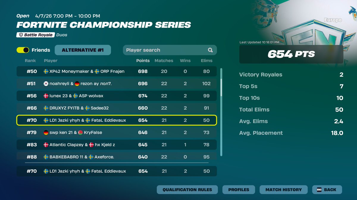 FataL Eddie! tweet media