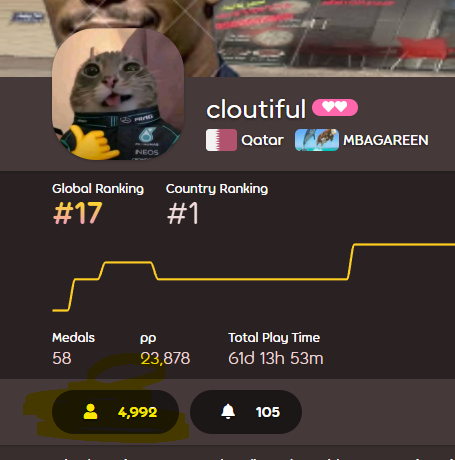 cloutiful tweet media