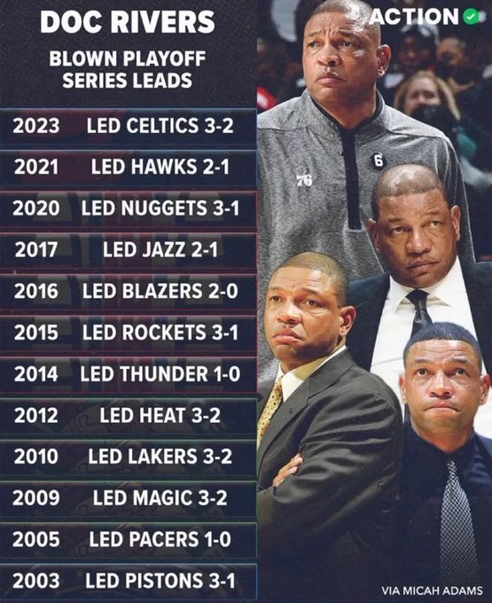 Jokicism🃏 tweet media