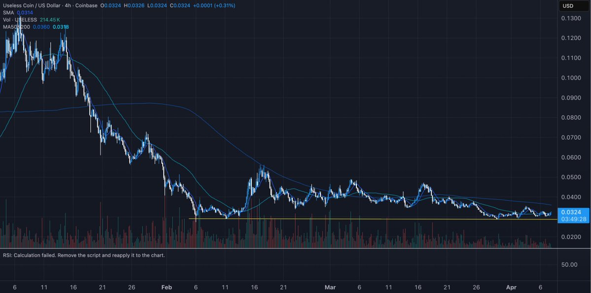 Unipcs (aka 'Bonk Guy') 🎒 tweet media