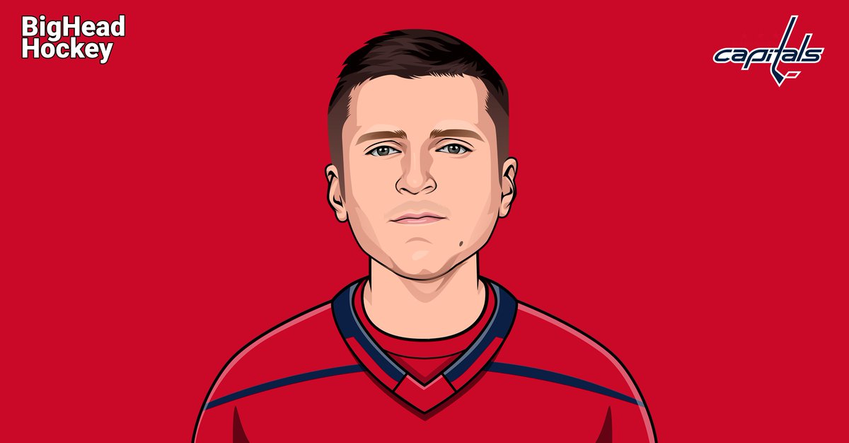 Big Head Hockey tweet media