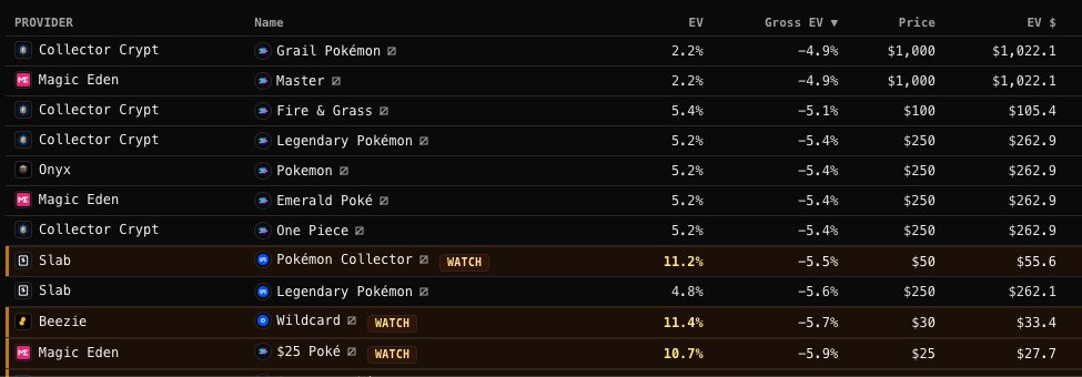 SlabsOTC tweet media