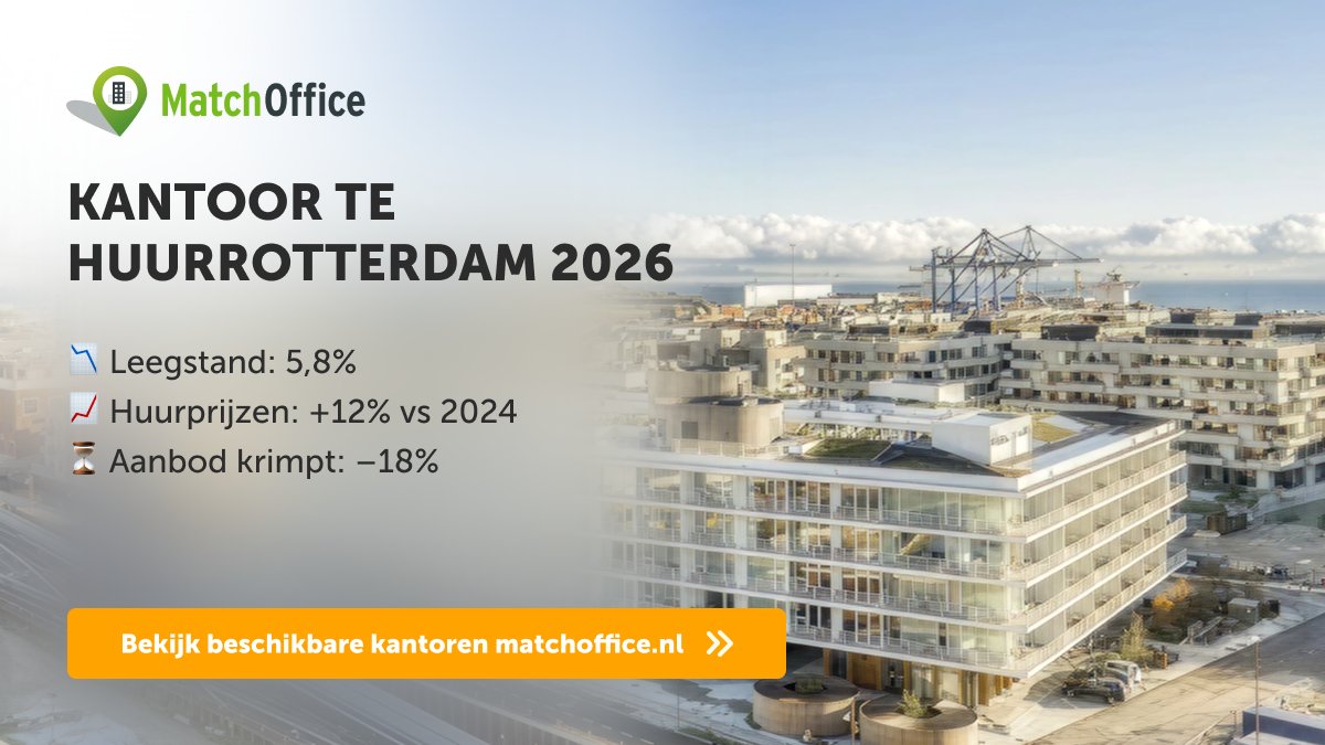 MatchOfficeNL's tweet photo. Kantoor te huur in Rotterdam? Het aanbod krimpt. Huurprijzen stijgen. Leegstand onder 6%. Wie nu kantoorruimte huurt, heeft nog keuze. Wie wacht, betaalt meer.
👉 https://t.co/6G6pfIlOoK https://t.co/H2KZGVEDwl