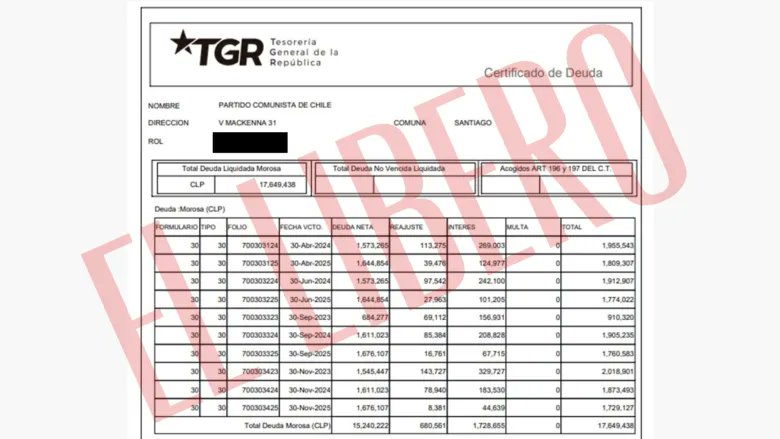 El Líbero tweet media