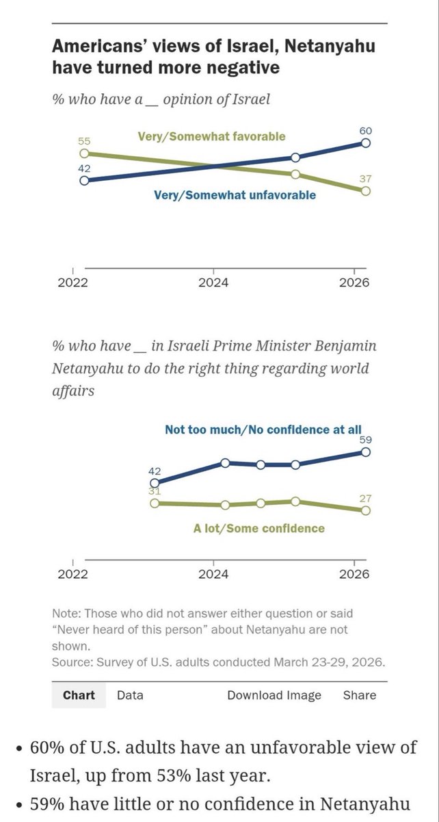 Ido Halbany tweet media