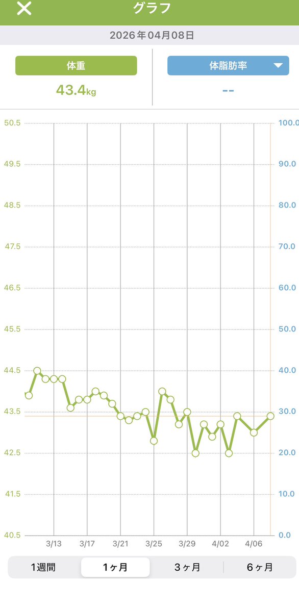 ありすママ🩵 メンタル士心理カウンセラー🩵メンタル心理インストラクター tweet media