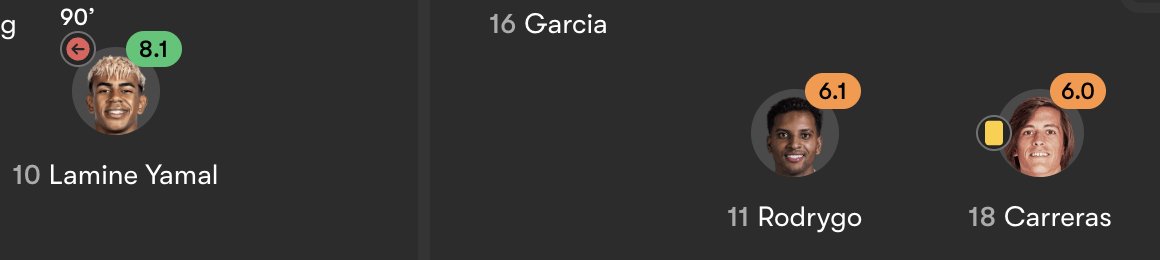 🇪🇸 tweet media