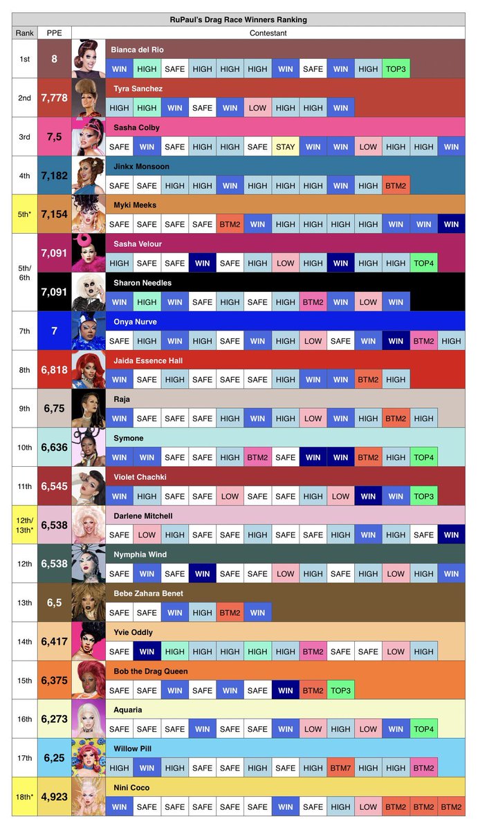 Frederick Chakal tweet media