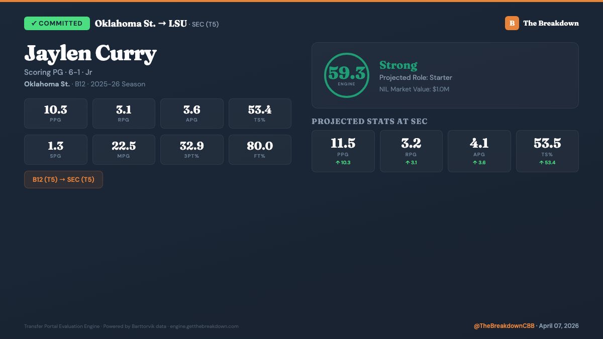 Kent Auslander tweet media