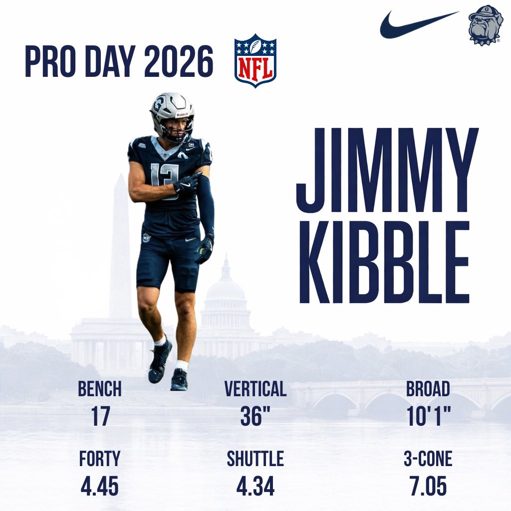 HoyasFB's tweet photo. @KibbleJimmy in a league of his own‼️👀

Congrats to our guy on a great Pro Day performance🐶

#HoyaSaxa #SISU https://t.co/dFrR4GaLkG