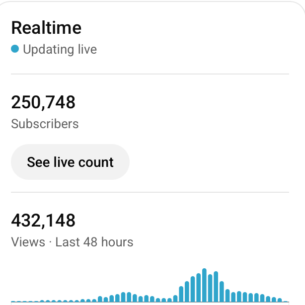 Aman Malik ✂️ tweet media