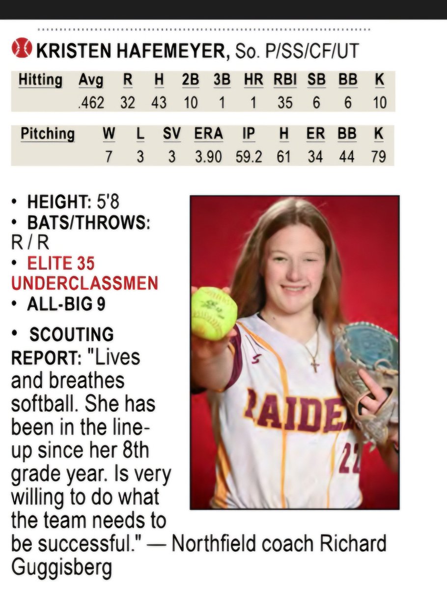 KHafe22's tweet photo. Thank you @BreakdownUSA for including me in the list of top MN high school players and naming me to the Elite 35 Underclassmen List! Excited to finally have our first high school game and home opener of the season this afternoon against Owatonna. https://t.co/XdEznht88n