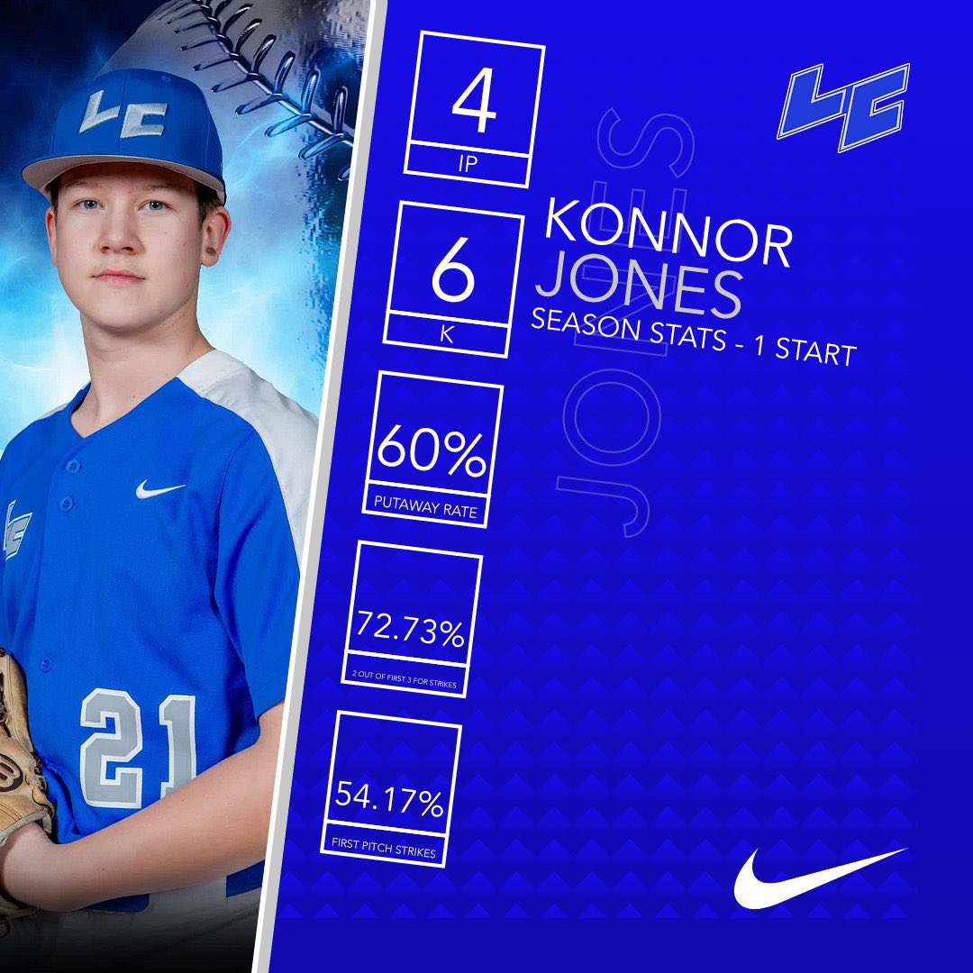 Lewis County HS Baseball Recruiting tweet media