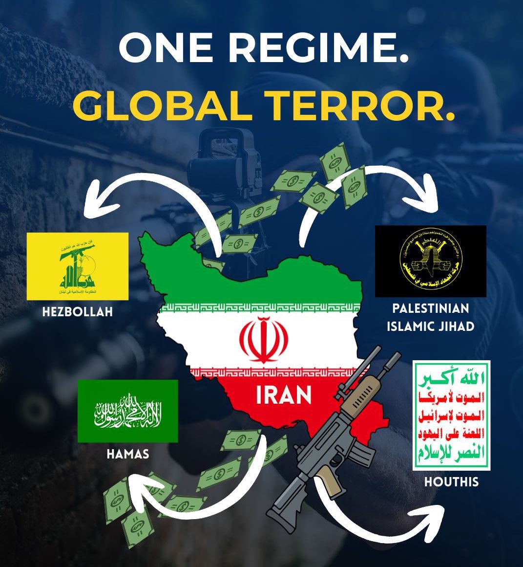 Doug Sides tweet media