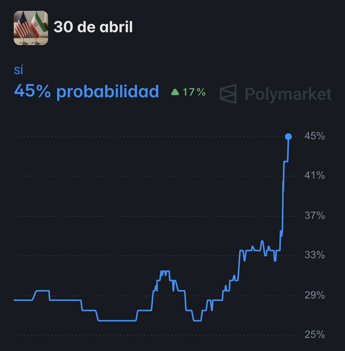 Agustín Antonetti tweet media