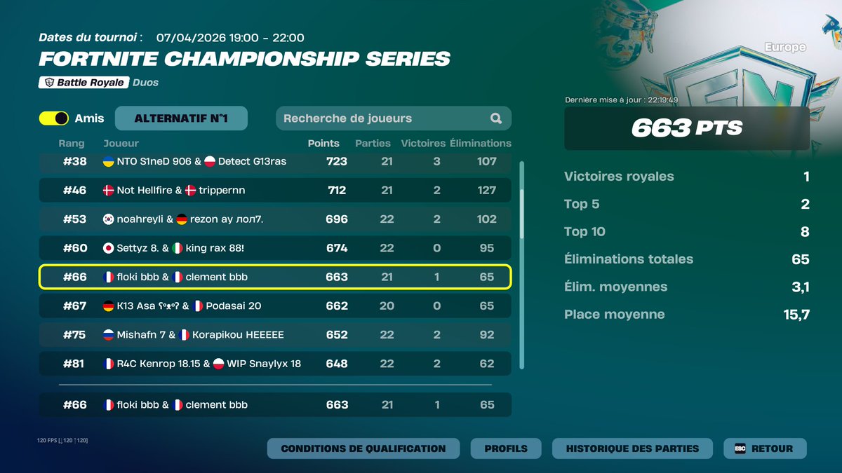 Clement_ttt's tweet image. Qual heat w/@Flokito_