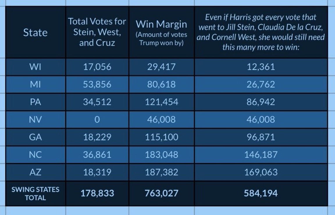 Just an average guy 🌹 tweet media