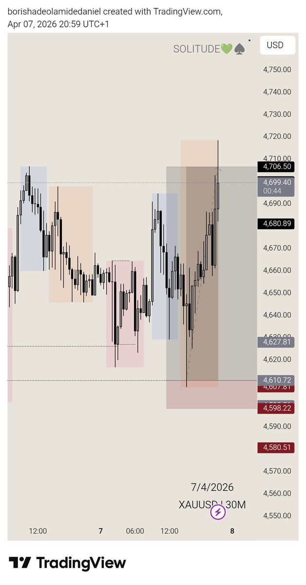 Calvary Trades 💚♠️ tweet media