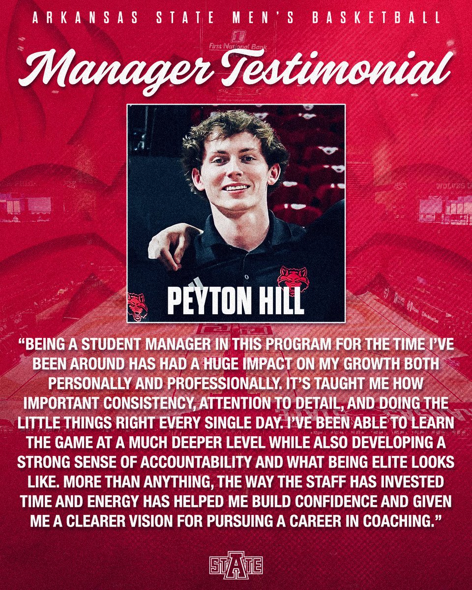 Arkansas State Men’s Basketball tweet media