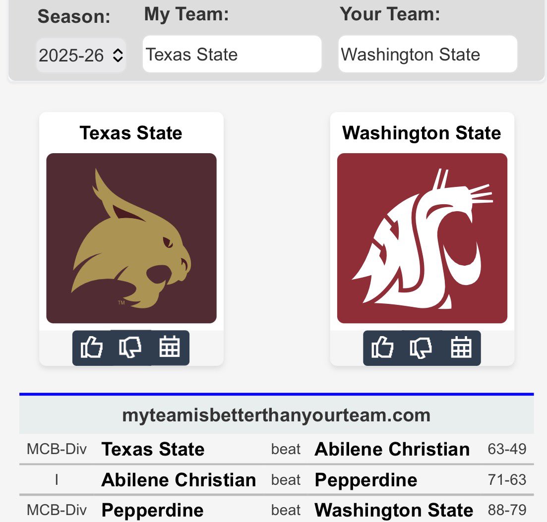 BarstoolTXST's tweet image. Wait, we goated