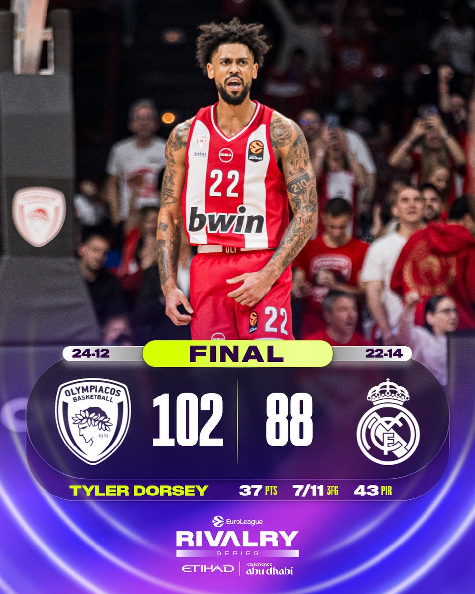 EuroLeague tweet media