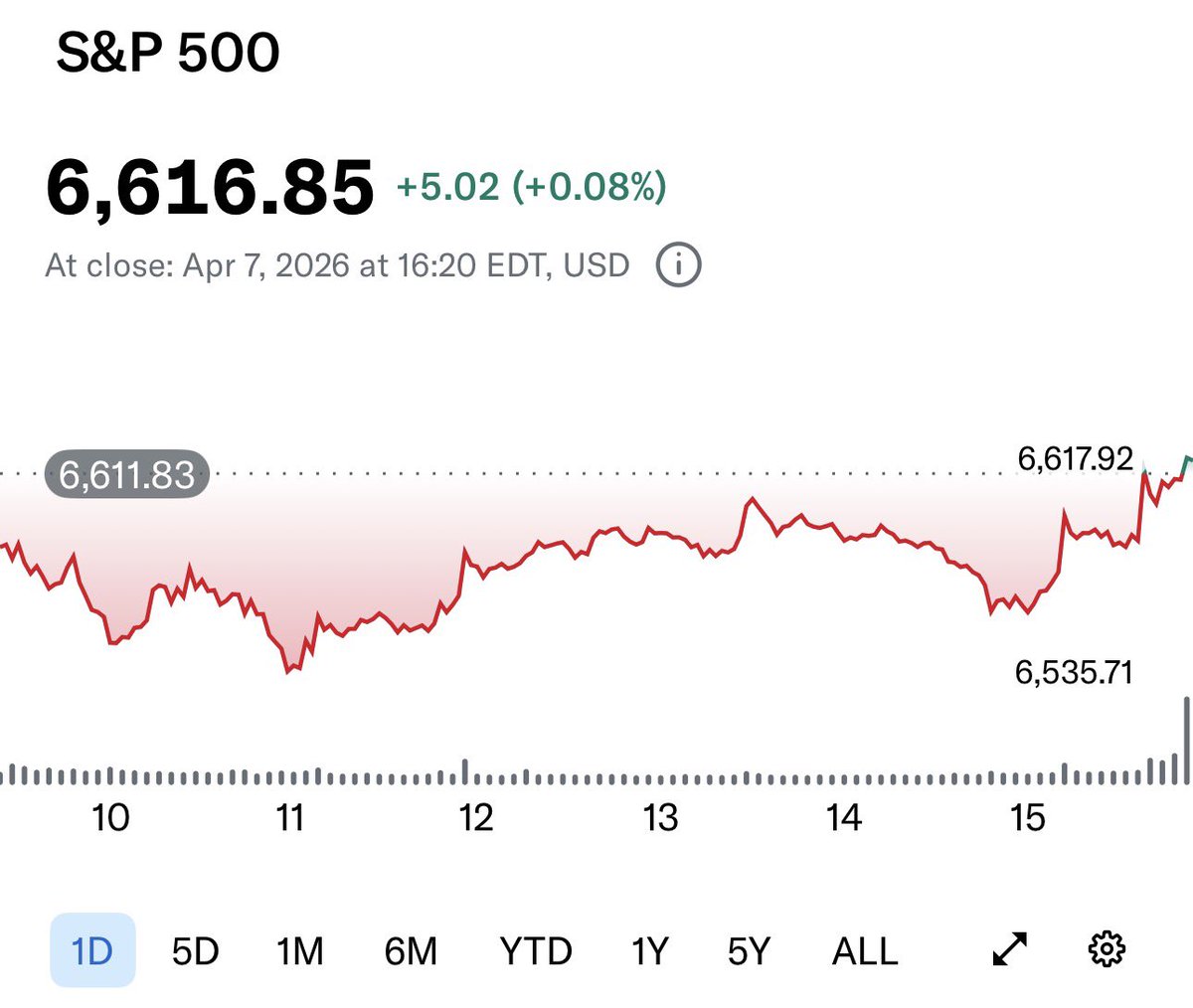 Vuk Vukovic tweet media