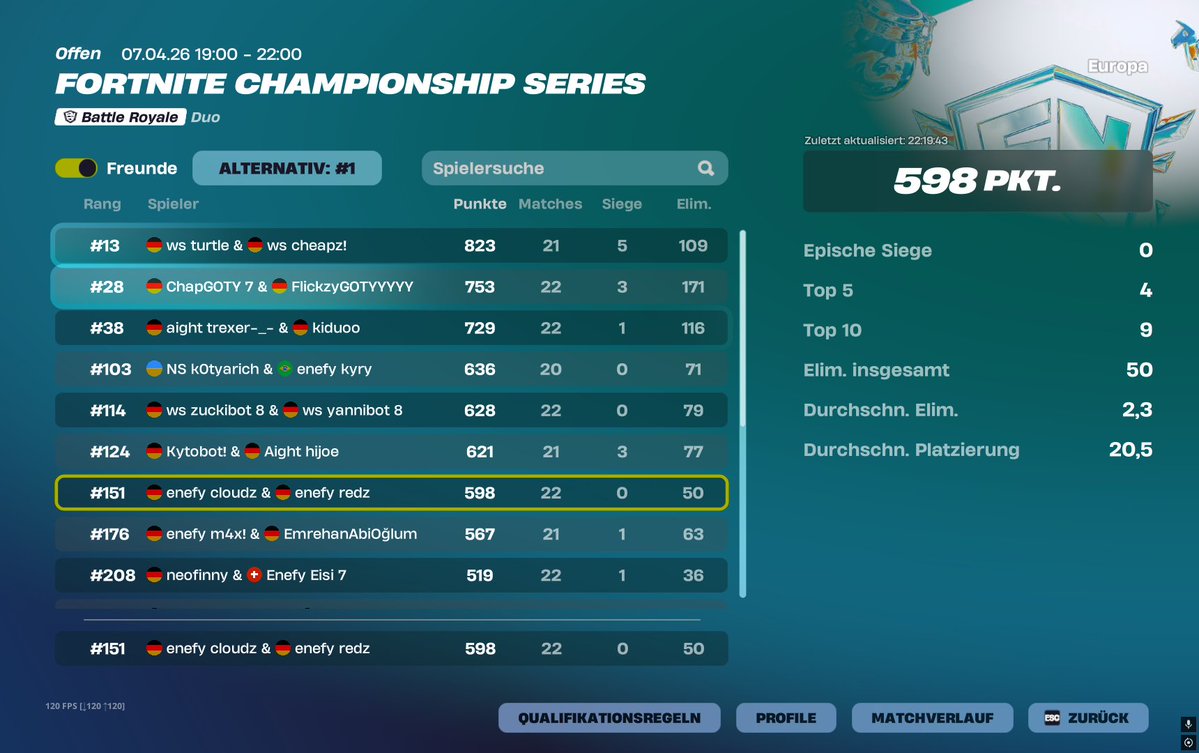 enefy redz tweet media