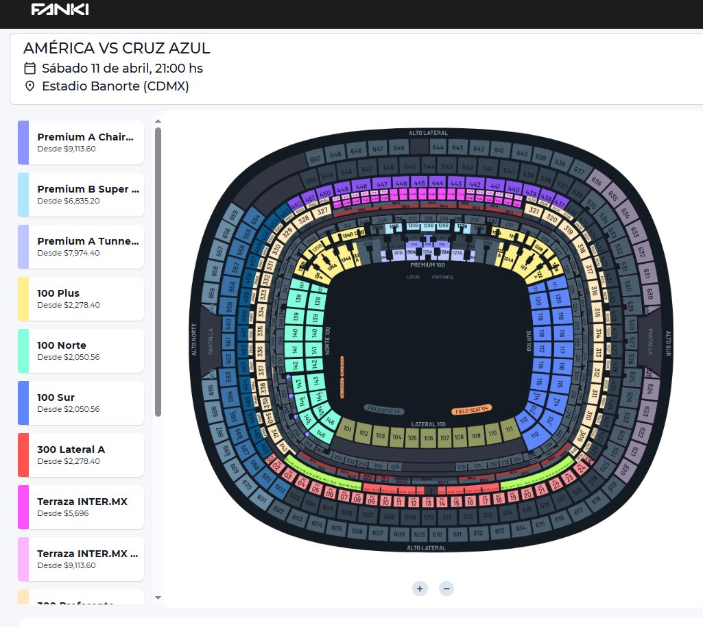 MXESTADIOS's tweet image. RUGIDÓN DE TRIPAS.
Un aumento grande a los precios para el Clásico América vs Cruz Azul.
La localidad más barata, en lo más alto de las cabeceras del Azteca, de a 705 pesos. 
Las cabeceras 300, que antes eran la mejor opción costo-visibilidad, ahora están en 1,761 pesos. 
Ya no