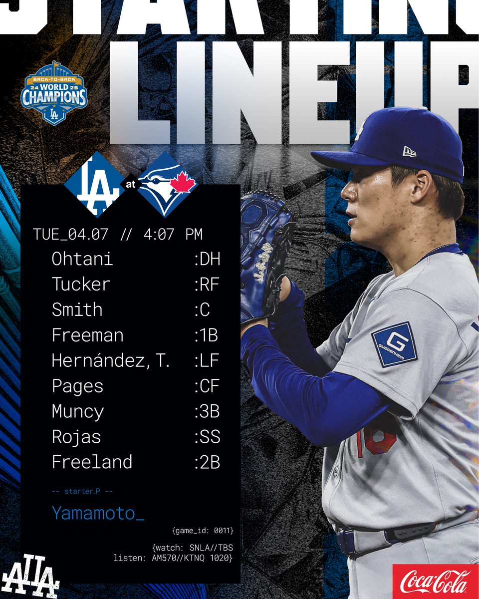 Los Angeles Dodgers tweet media