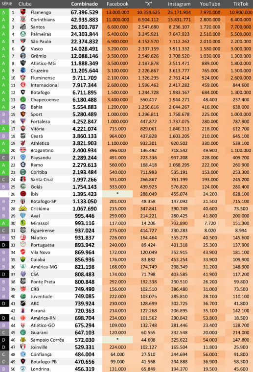 Bruno Amâncio tweet media